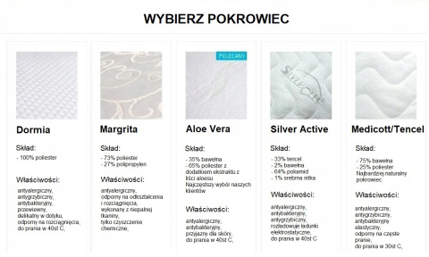 Materac multipocket z lateksem Herakles Materac multipocket z lateksem Herakles