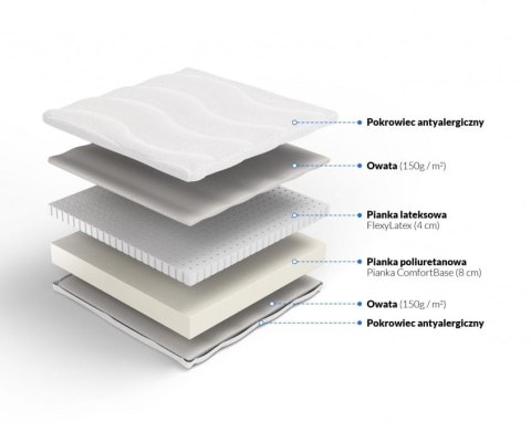 Frankhauer Materac piankowy z lateksem Krasnoludek - 80 x 200 - Medicott/Tencel Frankhauer Materac piankowy z lateksem Krasnoludek - 80 x 200 - Medicott/Tencel