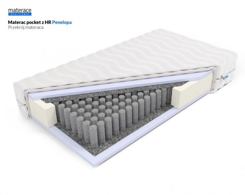 Frankhauer Materac pocket z HR Penelopa - 80 x 180* - Medicott/Tencel Frankhauer Materac pocket z HR Penelopa - 80 x 180* - Medicott/Tencel