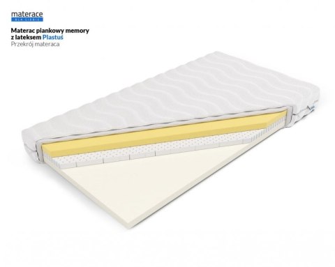Frankhauer Materac piankowy memory z lateksem Plastuś - 80 x 140* - Aloe Vera Frankhauer Materac piankowy memory z lateksem Plastuś - 80 x 140* - Aloe Vera