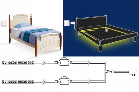 Frankhauer Taśma LED z czujnikiem ruchu Frankhauer Taśma LED z czujnikiem ruchu