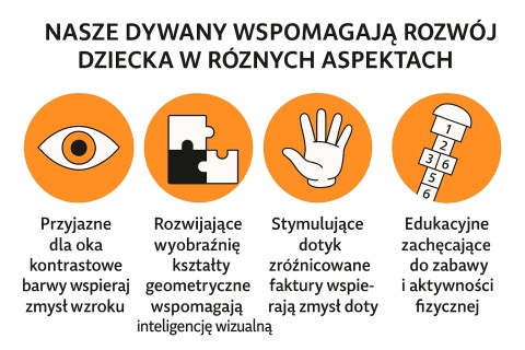 Dywan Color Kids 02 Blue 150 x 200 cm