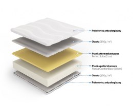 Frankhauer Materac piankowy memory Erato - 80 x 200 - Margrita