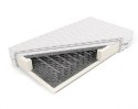 Frankhauer Materac bonellowy z lateksem Temida - 90 x 200 - Aloe Vera