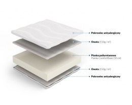Frankhauer Materac piankowy Klio - 100 x 200 - Aloe Vera
