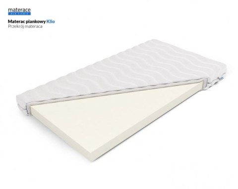 Frankhauer Materac piankowy Klio - 80 x 190* - Medicott/Tencel