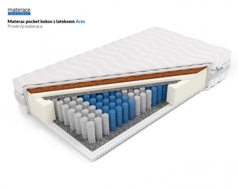Frankhauer Materac pocket kokos z lateksem Ares - 80 x 180* - SilverActive