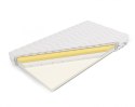 Frankhauer Materac piankowy memory z lateksem Plastuś - 60 x 120* - SilverActive