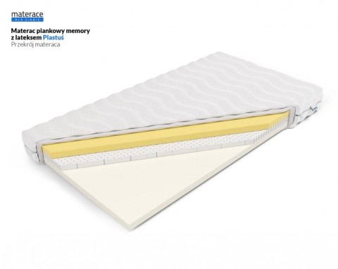 Frankhauer Materac piankowy memory z lateksem Plastuś - 70 x 160* - SilverActive