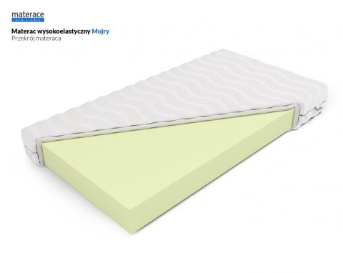 Frankhauer Materac wysokoelastyczny Mojry 18 cm - 80 x 200 - SilverActive