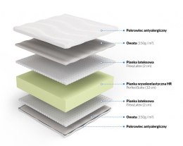 Frankhauer Materac wysokoelastyczny z lateksem Tanatos - 90 x 200 - Margrita
