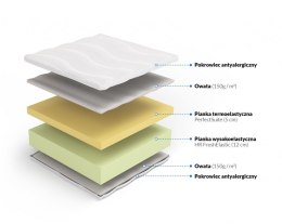 Frankhauer Materac wysokoelastyczny z memory Ceres - 100 x 200 - Medicott/Tencel
