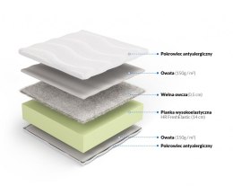 Frankhauer Materac wysokoelastyczny z wełną Kora - 140 x 200 - Dormia