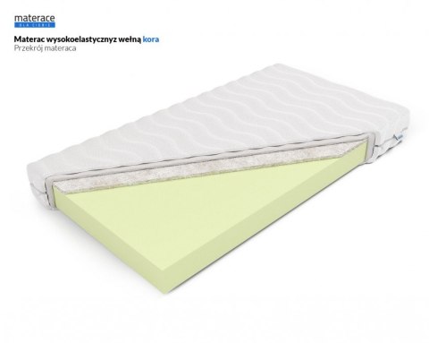 Frankhauer Materac wysokoelastyczny z wełną Kora - 90 x 190* - Dormia