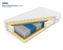 Frankhauer Multipocket memory Perseusz - 120 x 200 - Dormia