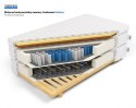 Frankhauer Materac kontynentalny memory z kokosem Galatea - 180 x 200 - Dormia