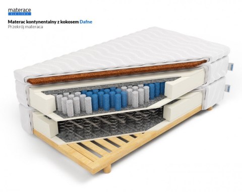 Frankhauer Materac kontynentalny z kokosem Dafne - 90 x 200 - Dormia