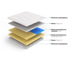Frankhauer Materac nawierzchniowy memory z hydrożelem Arkadia - 180 x 200 - Dormia
