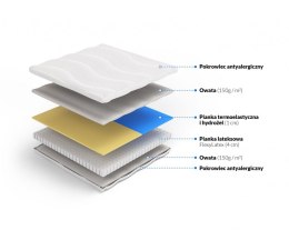 Frankhauer Materac nawierzchniowy lateks z hydrożelem Achaja - 160 x 200 - Medicott/Tencel