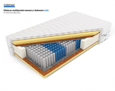 Frankhauer Multipocket memory z kokosem Laila - 80 x 200 - Dormia