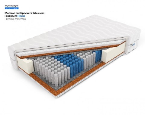Frankhauer Multipocket z lateksem i kokosem Horus - 200 x 200 - Medicott/Tencel
