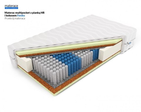 Frankhauer Multipocket z pianką HR i kokosem Feniks - 90 x 200 - Aloe Vera