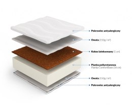 Frankhauer Materac piankowy z kokosem Kalliope Plus - 200 x 200 - Medicott/Tencel