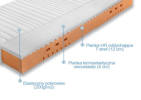 Frankhauer Materac wysokoelastyczny z memory Lucca twardy - 80 x 200 - Deomi