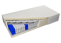 Frankhauer Doublepocket z lateksem Listra - 180 x 200 - Dormia