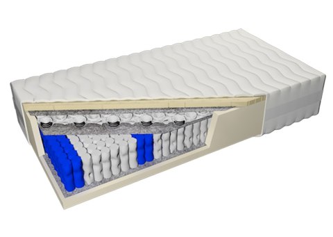 Frankhauer Doublepocket z lateksem Listra - 180 x 200 - Margrita