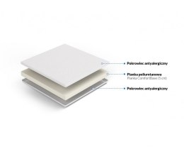 Frankhauer Materac nawierzchniowy Ados - 100 x 200 - Dormia