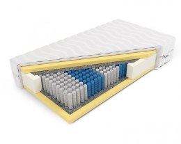 Frankhauer Multipocket memory Perseusz - 90 x 180 - Medicott/Tencel