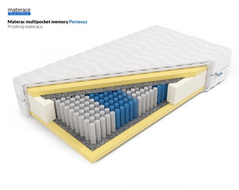 Frankhauer Multipocket memory Perseusz - 90 x 180 - Medicott/Tencel