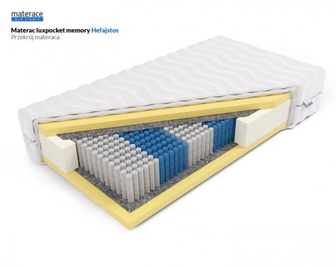 Frankhauer Materac luxpocket memory Hefajstos - 90 x 190 - Aloe Vera