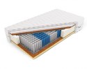 Frankhauer Multipocket z memory lateksem i obustronnym kokosem Hyperion - 90 x 190 - Aloe Vera