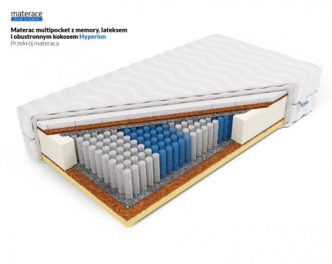 Frankhauer Multipocket z memory lateksem i obustronnym kokosem Hyperion - 90 x 190 - Medicott/Tencel