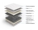 Frankhauer Materac bonellowy Hestia - 160 x 190 - Medicott/Tencel
