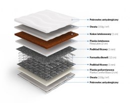 Frankhauer Materac bonellowy kokos z lateksem Hekate - 140 x 190 - Medicott/Tencel