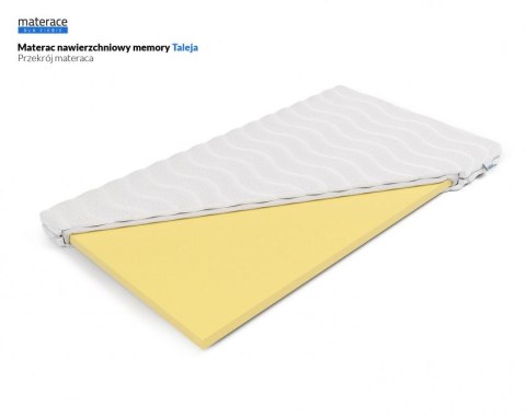 Frankhauer Materac nawierzchniowy memory Taleja - 180 x 220 - Dormia