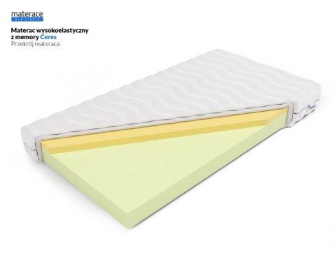 Frankhauer Materac wysokoelastyczny z memory Ceres - 150 x 200 - Dormia
