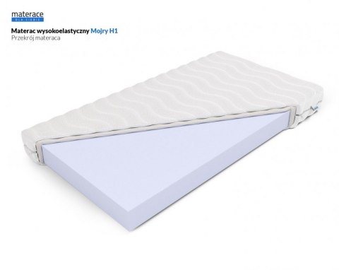 Frankhauer Materac wysokoelastyczny Mojry H1 15 cm - 150 x 200 - Margrita