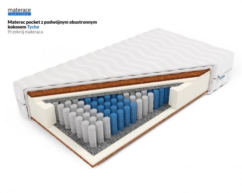 Frankhauer Pocket z podwójnym obustronnym kokosem Tyche - 180 x 220 - Aloe Vera