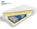 Frankhauer Materac multipocket memory z lateksem Orion - 160 x 200 - Margrita