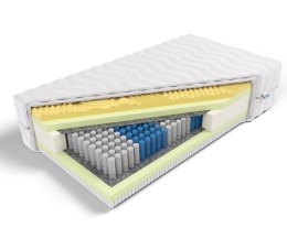 Frankhauer Materac multipocket memory z lateksem Orion - 140 x 190 - Aloe Vera