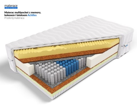 Frankhauer Materac multipocket z 8 cm memory Achilles - 120 x 200 - Margrita