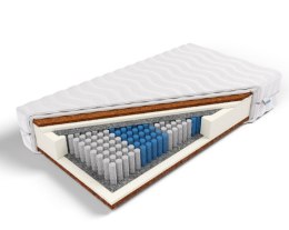 Frankhauer Multipocket z kokosem obustronnym Kronos - 120 x 200 - SilverActive