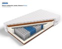 Frankhauer Multipocket z kokosem obustronnym Kronos - 80 x 190 - SilverActive