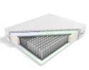 Frankhauer Materac pocket Penelopa i Odyseusz Plus - 140 x 200 - Dormia