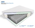 Frankhauer Materac pocket Penelopa i Odyseusz Plus - 140 x 200 - Medicott