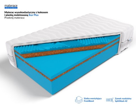 Frankhauer Materac wysokoelastyczny Ikar Plus - 100 x 200 - SilverActive